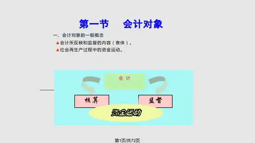 基础会计学第二章PPT课件