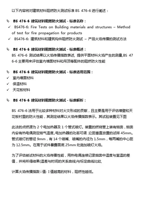 阻燃防火测试标准BS 476