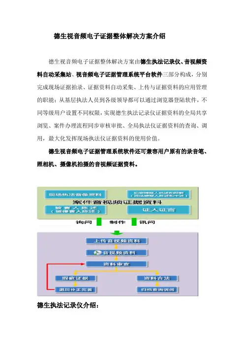 执法记录仪解决方案分析