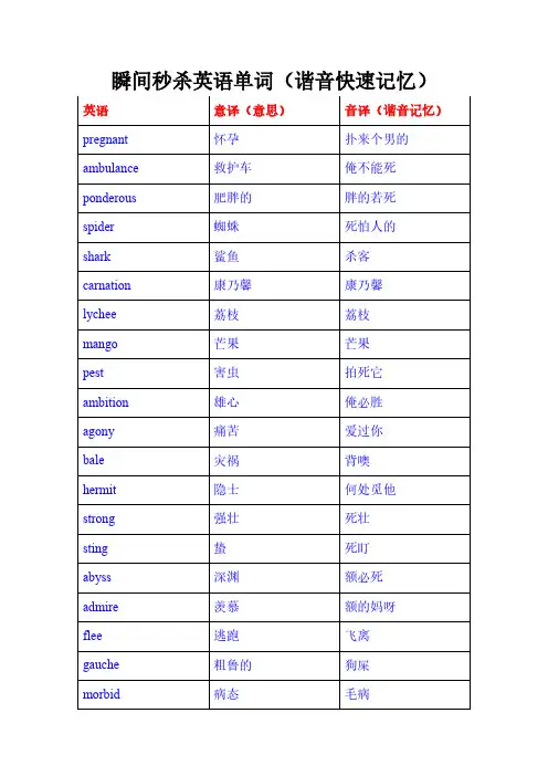 瞬间秒杀英语单词 谐音记忆快速记忆 