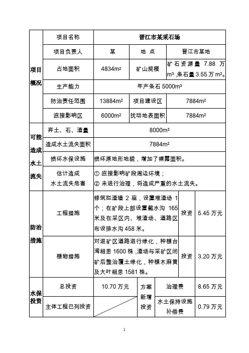 晋江市某采石场水土保持方案