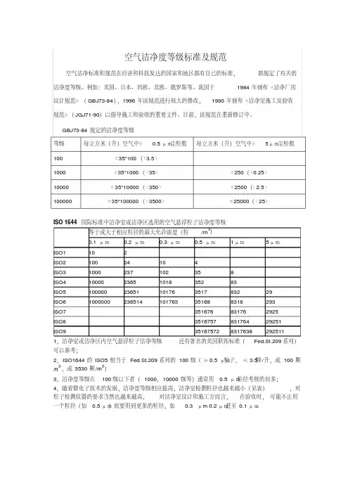 最新空气洁净度等级标准及规范相关资料