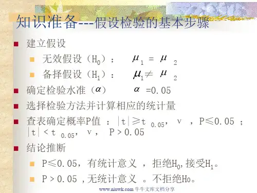 配对资料的样本均数T检验
