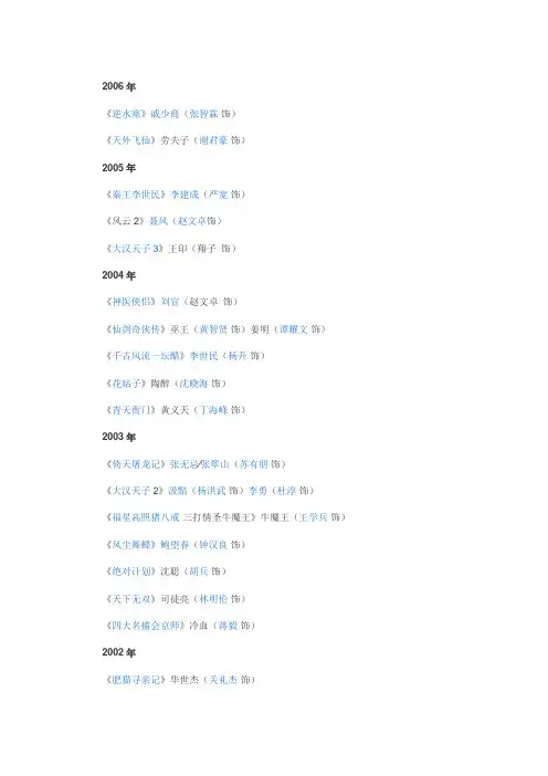 赵铭金锋配音作品