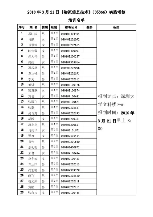 2010年3月21日《物流信息技术》(05366)实践考核