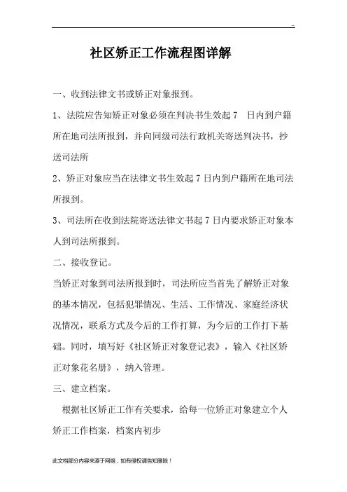 社区矫正工作流程图详解