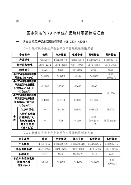 全新国家发布的个单位产品能耗限额标准汇编