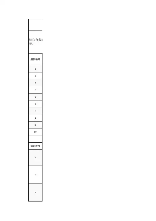 核心自我评价量表