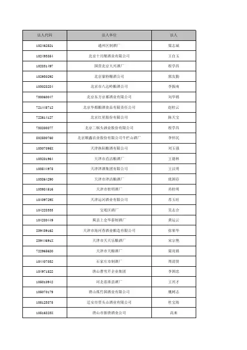 中国工业企业数据库介绍