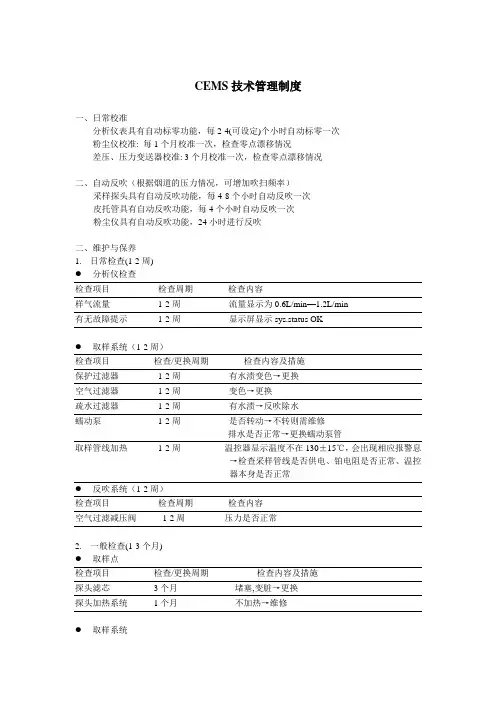 CEMS技术管理制度