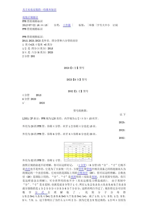PPR管的规格标识