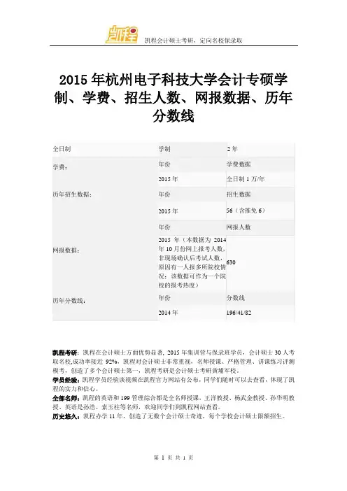 2015年杭州电子科技大学会计专硕学制、学费、招生人数、网报数据、历年分数线