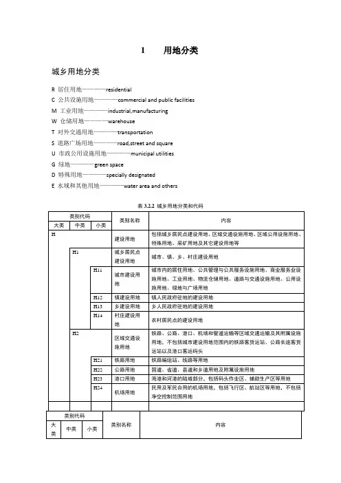 用地分类和代码