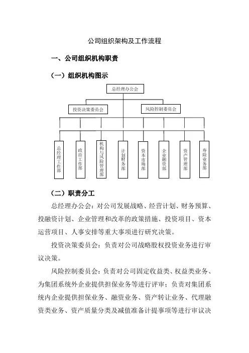 公司组织架构及工作流程