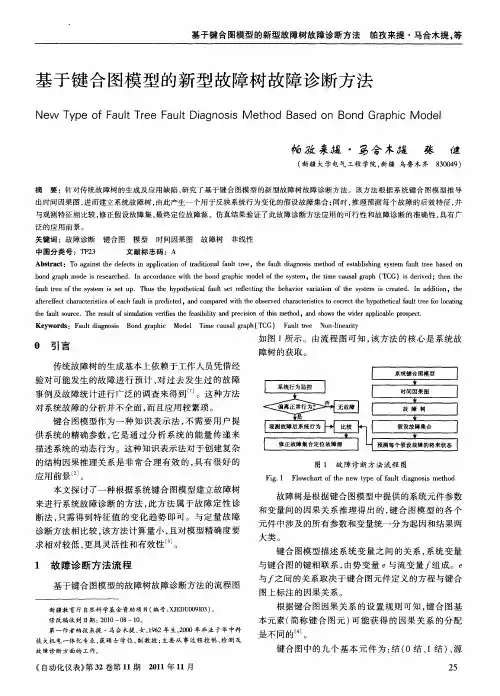基于键合图模型的新型故障树故障诊断方法