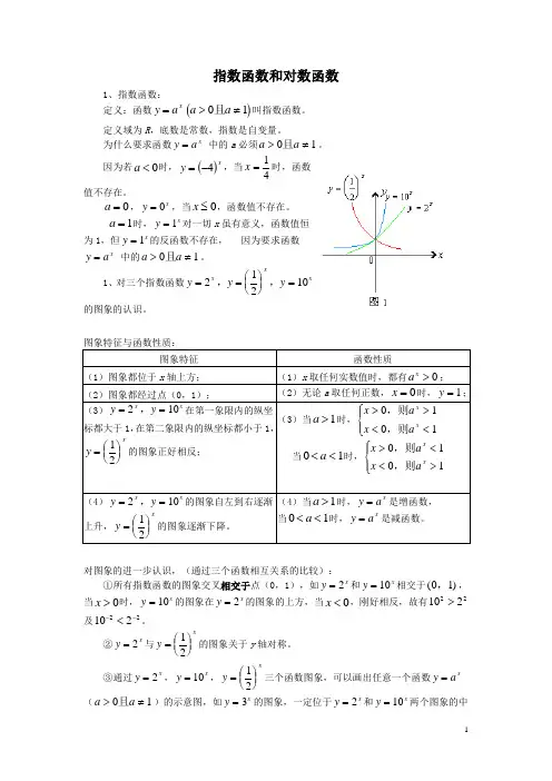 人教A版高中数学必修1第二章 基本初等函数(1)2.2 对数函数导学案(1)