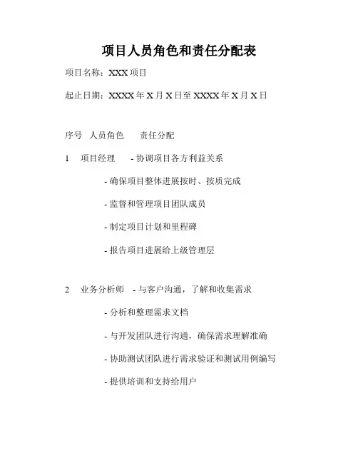 项目人员角色和责任分配表