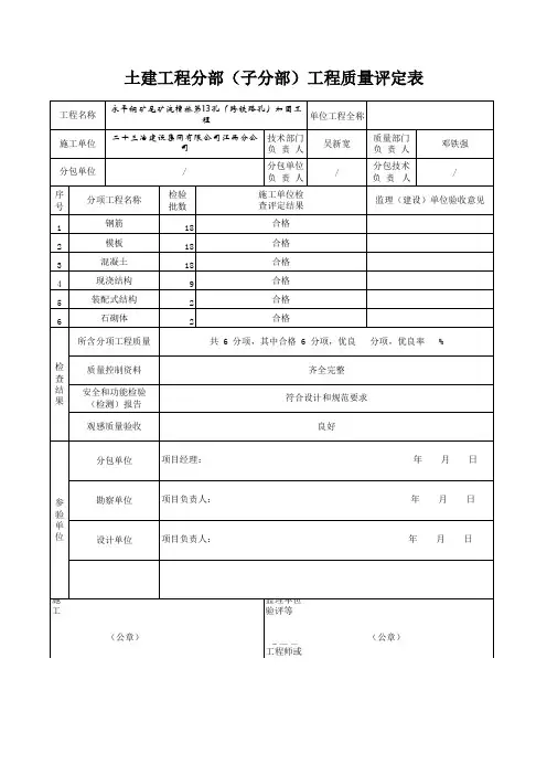 分部(子分部)工程质量评定表