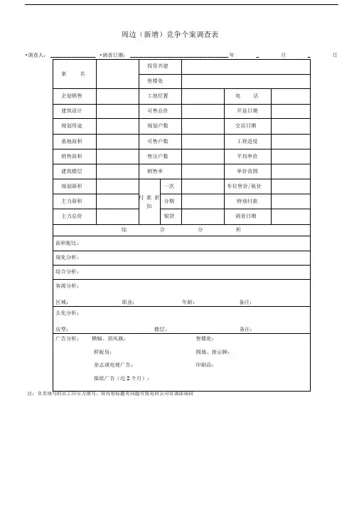 整套销售表格大全14页