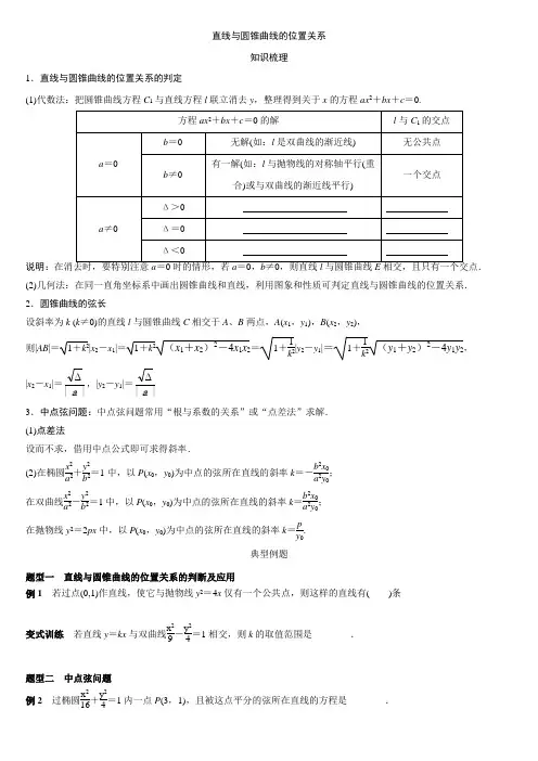 直线与圆锥曲线的位置关系知识梳理