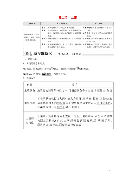 2019_2020学年新教材高中地理第五章植被与土壤第二节土壤教学案新人教版必修第一册