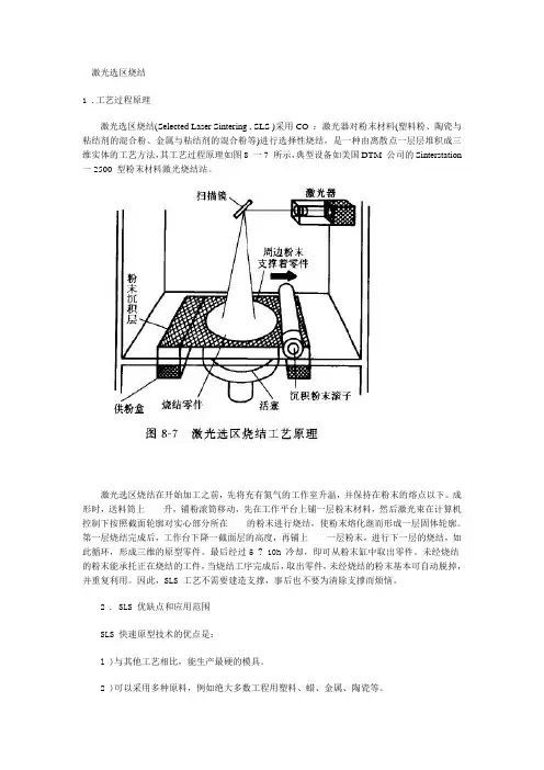 激光选区烧结