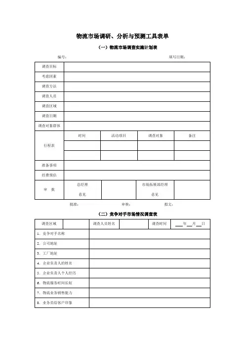 物流市场调研、分析与预测工具表单