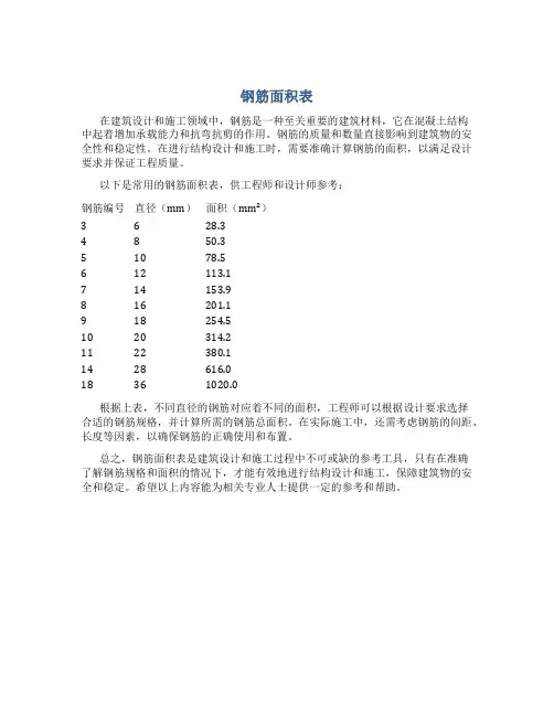 钢筋面积表