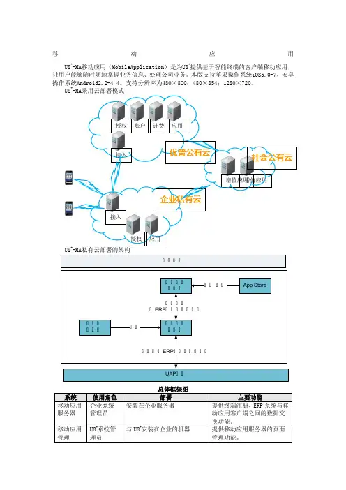 U8-移动方案