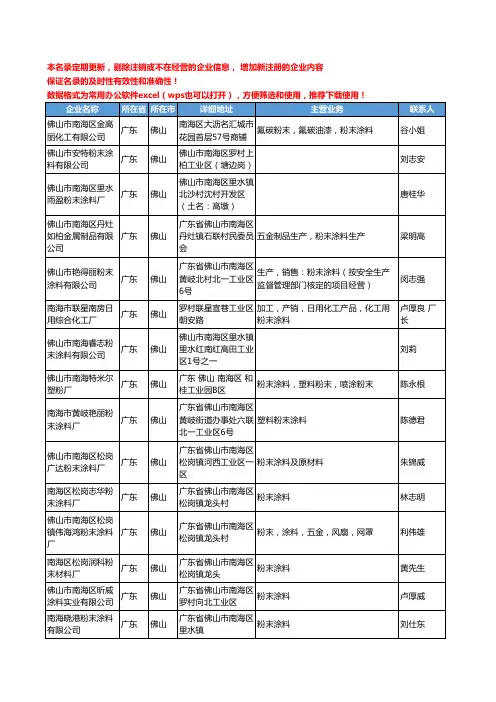 2020新版广东省佛山粉末涂料工商企业公司名录名单黄页联系方式大全31家