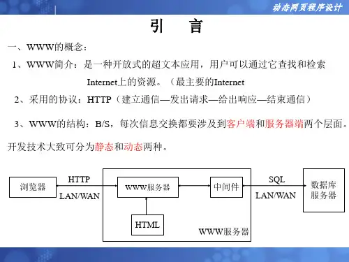 动态网页设计(ASP)概述精品PPT课件