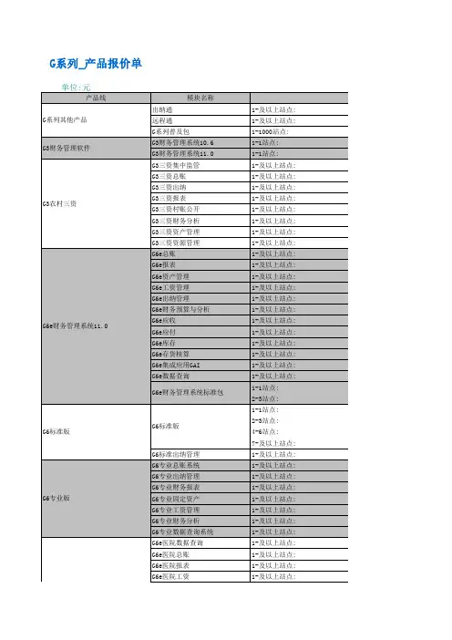 报价单(KH)用友全系列