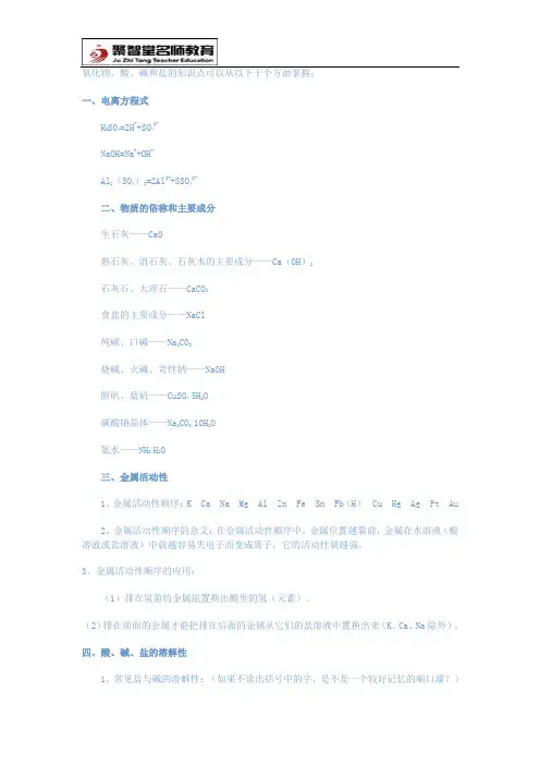 氧化物