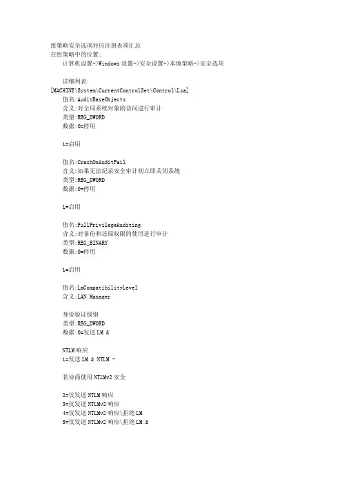 win7电脑组策略对应的注册表位置大全资料