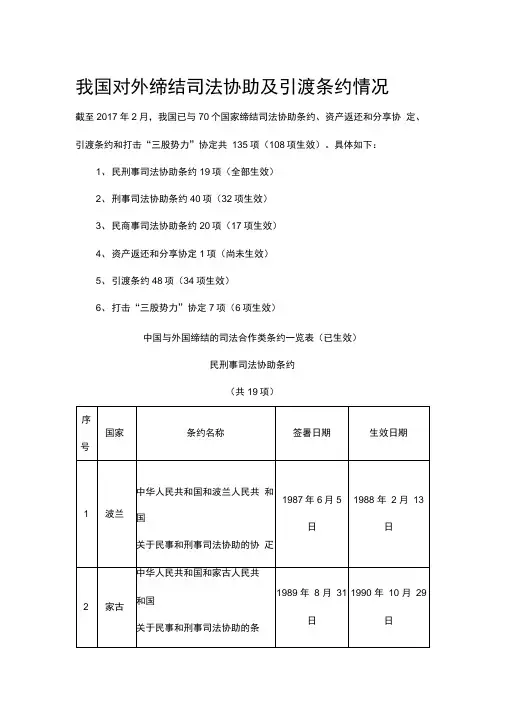 引渡条约和打击三股势力