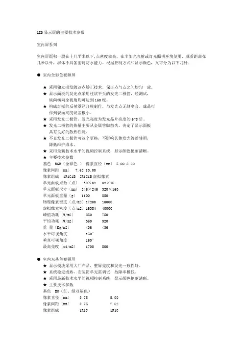 LED显示屏的主要技术参数室内屏系列室内屏面积一般在十几平米