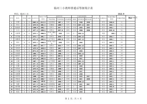 适龄教师普通话测试统计表2010911xls