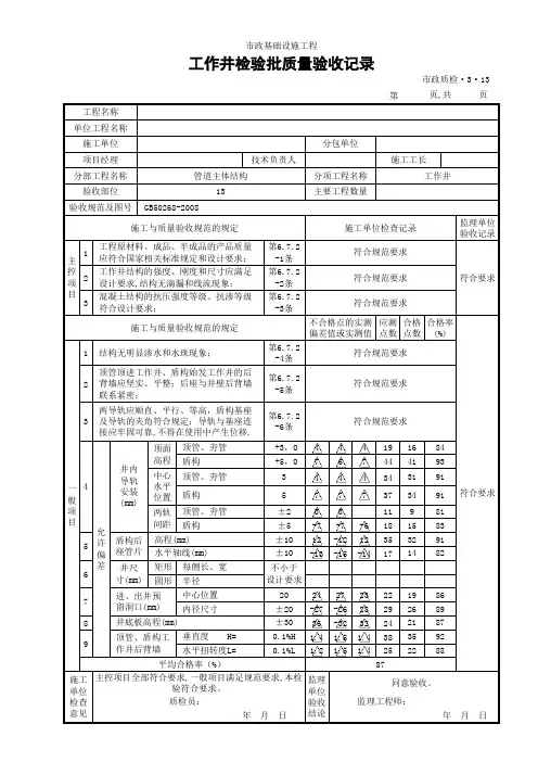 (市政质检3.13)工作井检验批质量验收记录