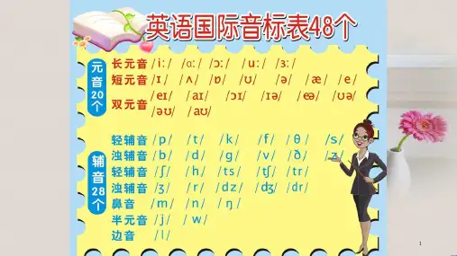 新概念英语第一册第7课(课堂PPT)