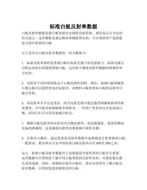 标准白板反射率数据