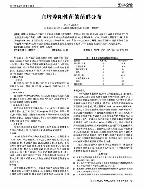 血培养阳性菌的菌群分布