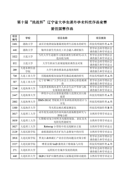 第十届“挑战杯”竞赛成绩