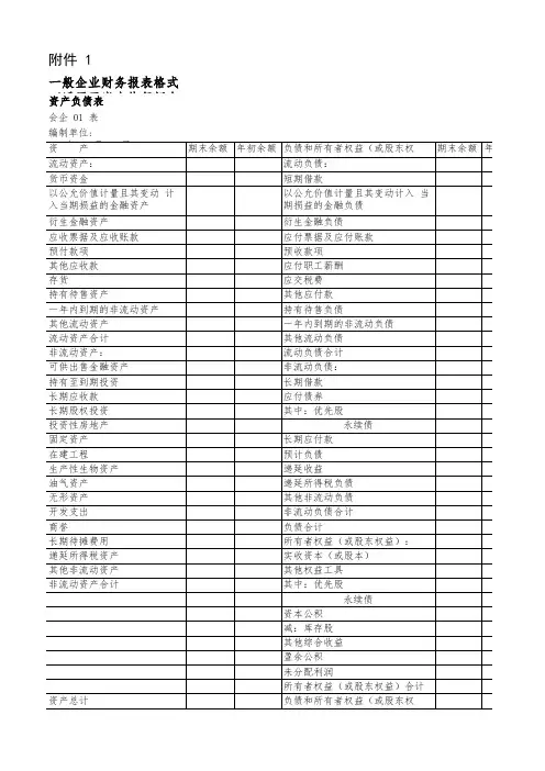 一般企业财务报表格式(适用于尚未执行新金融准则和新收入准则的企业)