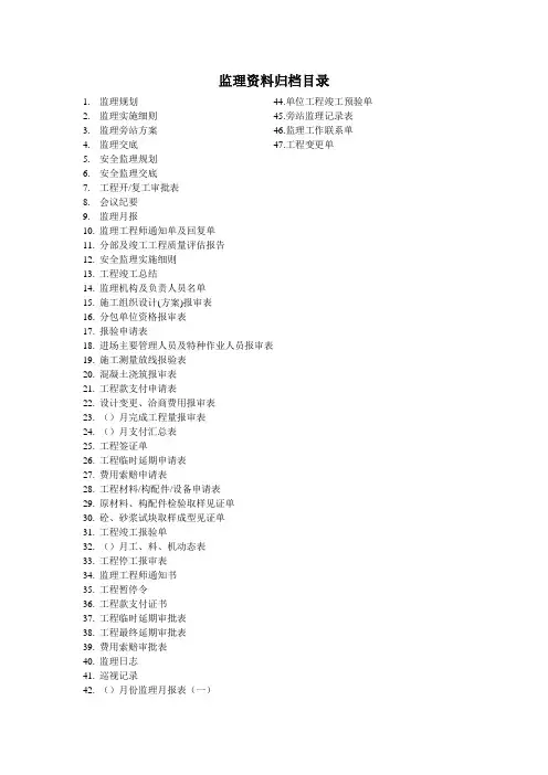 监理资料归档目录