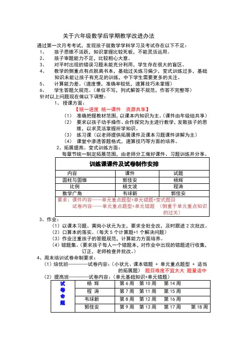 关于六年级数学后学期教学改进办法2