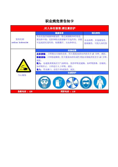 职业危害因素告知牌(氢氧化钠)
