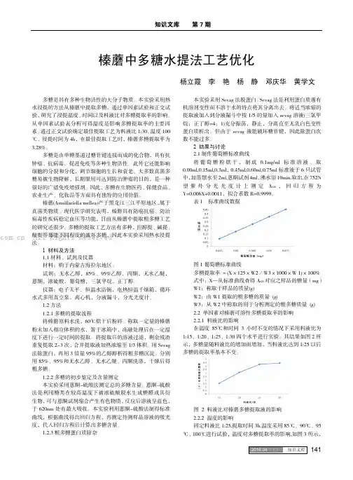 榛蘑中多糖水提法工艺优化