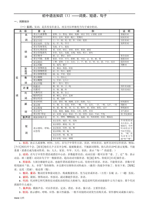初中语文语法知识全面复习(词类、短语、句子)