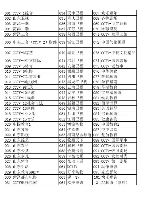 数字电视节目表