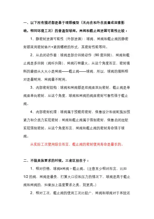 球阀、闸阀、截止阀的泄漏